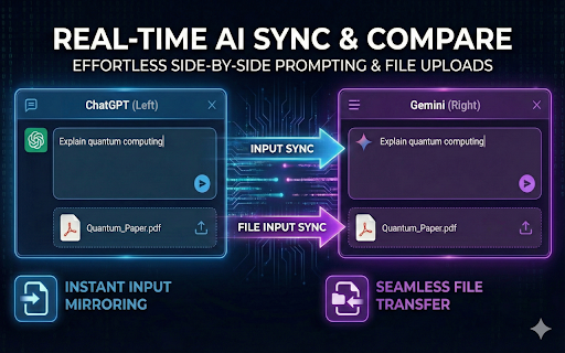PromptsZone: Side-by-Side AI Comparison :: Run ChatGPT, Gemini, Claude, XAI, and DeepSeek side-by-side. Sync text inputs and file uploads for instant AI model comparison.