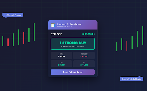 Quantum DeCasteljau Analyzer :: Smart trading signals for TradingView with De Casteljau algorithm calculations