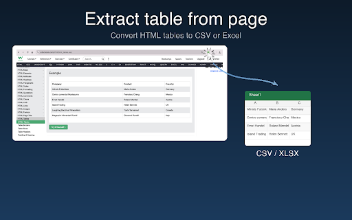 HTML to CSV :: Convert HTML tables to CSV files