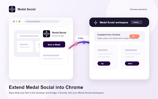 Medal Social Bridge :: Bridges your own LinkedIn and YouTube sessions into Medal Social. Enterprise, opt-in.