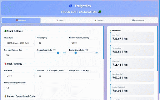FreightFox - Truck Cost Calculator :: Truck cost calculator for freight and logistics. Calculate accurate transportation costs with GST support.