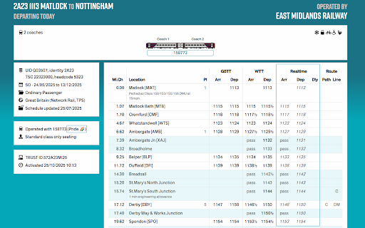 RTT Extender :: Extending the functionality of popular website, RealTimeTrains.