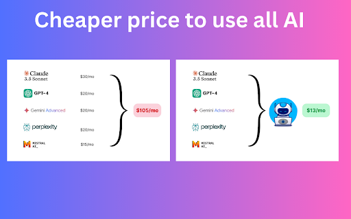 Web Copilot - Your AI Companion :: WebCopilot AI is a powerful Chrome extension that transforms your browsing experience with AI-driven assistance.