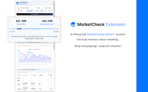 MarketCheck Extension :: Get instant access to vehicle market values, comparable listings, and detailed insights while browsing car listings. Features…