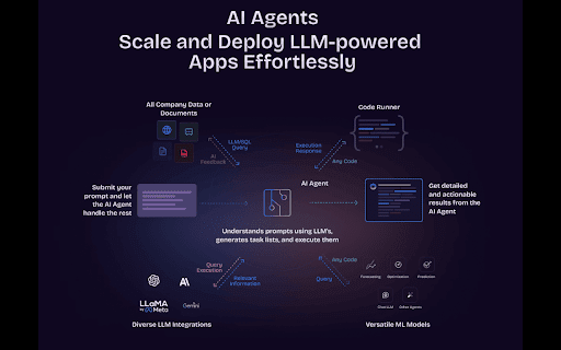 Odin AI - Agentic Automation :: This extension gives users the ability to use Odin AI directly in their browser and have direct context of the page they are on.