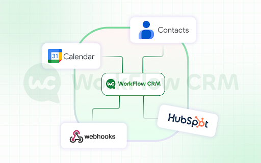 Workflow CRM :: Manage leads, contacts, and deals right from your browser - without switching tabs or losing context.