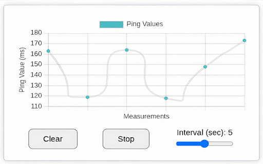 Ping Checker :: Displays the current ping in the icon space
