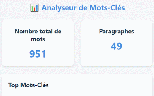 Word Counter & Density Analyzer :: Analyze word count and keyword density on any webpage