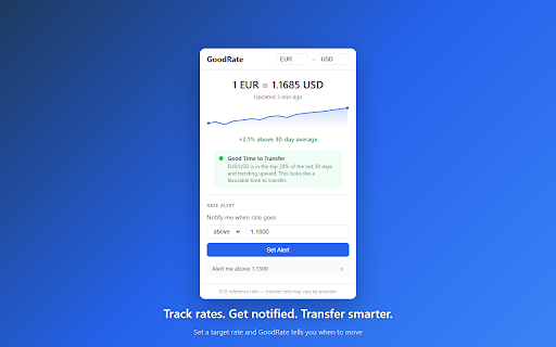 GoodRate :: Track exchange rates and get notified when it's a good time to transfer money.