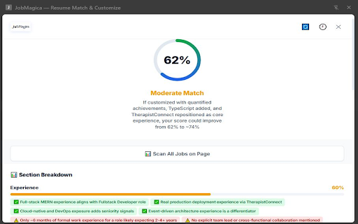 JobMagica — Resume Match & Customize :: Instantly match and customize your resume for any job listing. Get AI-powered match scores and one-click resume tailoring.