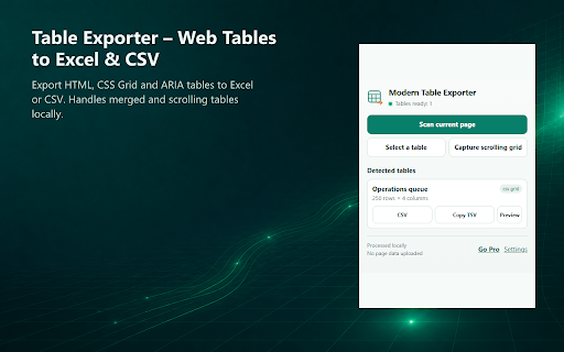 Table Exporter – Web Tables to Excel & CSV :: Export HTML, CSS Grid and ARIA tables to Excel or CSV. Handles merged and scrolling tables locally.