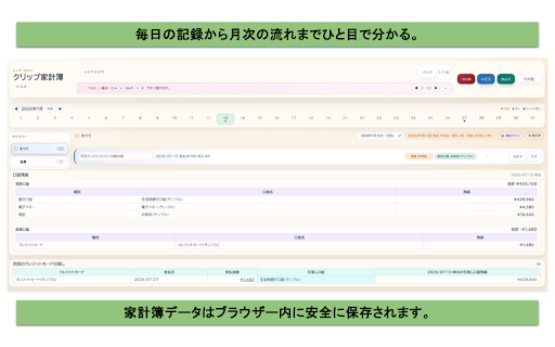 クリップ家計簿 :: クリップなびの簡易家計簿機能を、より使いやすく・見やすく・管理しやすくした専用の家計簿アプリです。支出をすばやく記録し、月ごとの合計やカテゴリー別の集計をシンプルに確認できます。データはすべてローカル保存で安心。関連アプリ:クリップなび(クリップボード拡張ツール)