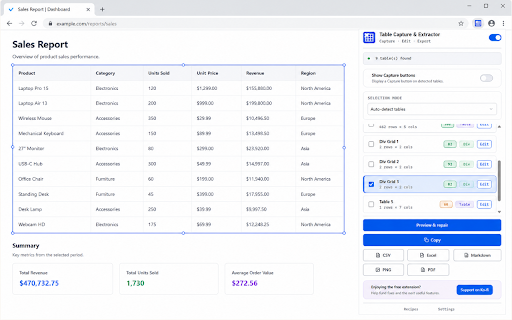 Table Capture & Extractor :: Capture tables from websites and PDFs, clean them up in Table Studio, and export ready-to-use data in your browser.
