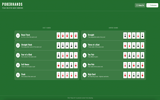 PokerHands - Texas Hold'em :: Quick reference for Texas Hold'em poker hand rankings. Popup for quick checks, fullscreen for game nights.