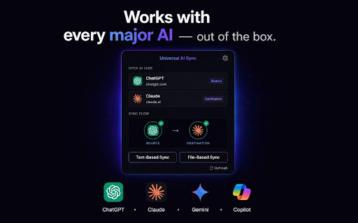 Universal AI Sync :: Sync, mirror, and export conversations between ChatGPT, Claude, and Gemini in real-time.