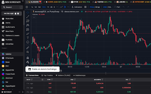 Axiom Trade Exchange Helper :: Manages Solana contract URLs and redirects to Axiom Trade or shows a trade button. Unofficial Axiom Chrome Extension