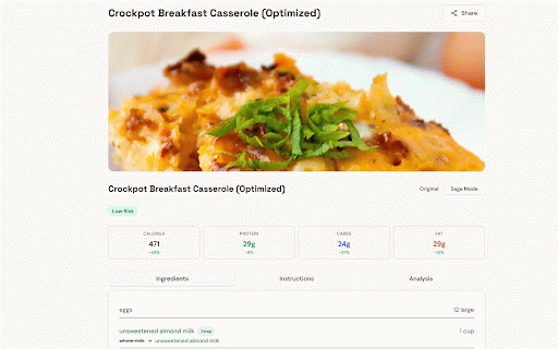 Sage :: A Home Chef's Wise Counsel