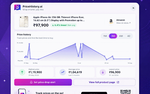 PriceHistory.ai: Price History & Tracker, My Shopping Lens :: Track price history, view trends, and get instant price-drop alerts across major Indian shopping sites.
