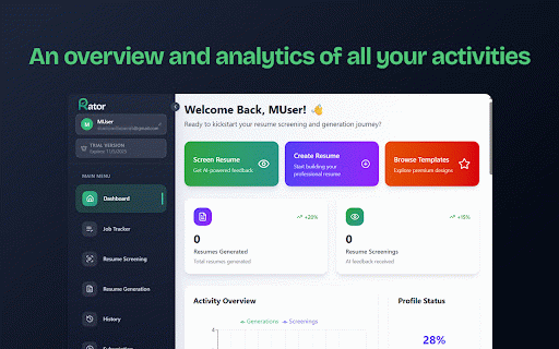BestRator :: The easiest way to track for job opportunities from LinkedIn!