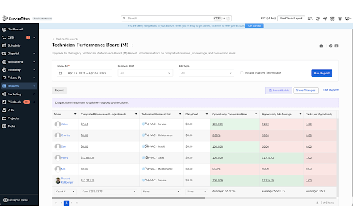 Report Buddy :: Build ServiceTitan reports with plain English, analyze exports against trade benchmarks, and highlight KPIs live.