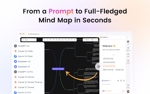 GitMind AI: Mind Map, Summarizer, ChatPDF, Image Editor&Video Toolkit :: One plugin for all your needs. AI chat, image editing, audio & video processing, PDF editing, and mind map generation.