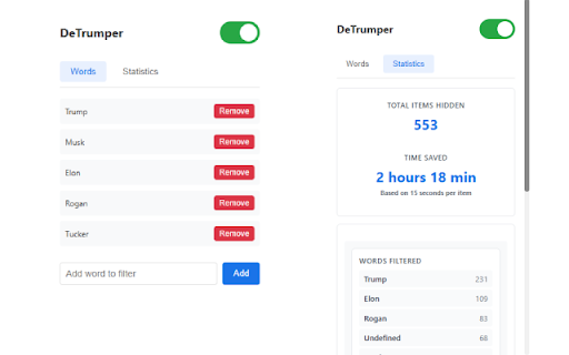 DeTrumper :: Content filter that removes posts containing specified keywords from Reddit, YouTube, and LinkedIn to curate your online experience.
