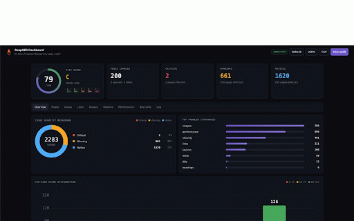DeepSEO – Free SEO Audit & On-Page Site Checker :: Free on-page SEO audit & site crawler. Check titles, meta tags, headings, schema, broken links, Core Web Vitals & more.
