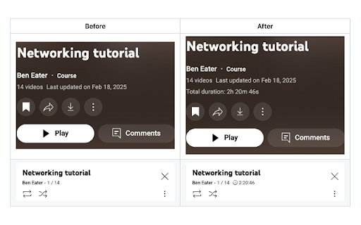 YouTube Playlist Duration Calculator :: Calculate and display total duration of YouTube playlists with progress tracking and time management.
