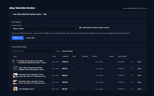 Who Watches the Watchlist — Watchlist Monitor for eBay :: Track price history for eBay watchlist items with alerts when prices change. Price data stays on your device; usage counts only.