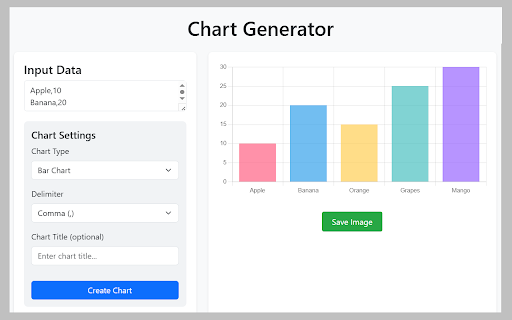Bar Graph Maker :: Use Bar Graph Maker for create chart in seconds — the ultimate Bar Graph generator for quick data visualization.