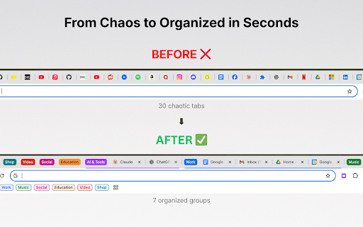 Tab-it :: Organize 100+ tabs instantly. Smart grouping, Tab scrolling, crash recovery, and RAM saving. Stay focused and clutter-free.