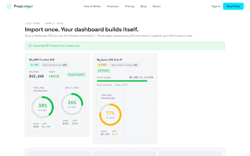 PropLedger :: Automatically sync completed Tradovate trades to your PropLedger journal in real time.