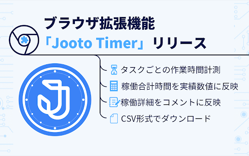 JootoTimer :: Jootoのタスク作業時間を簡単に追跡・記録できるタイマー拡張機能です。各タスクの累計作業時間を自動計算し、Jootoに反映します。