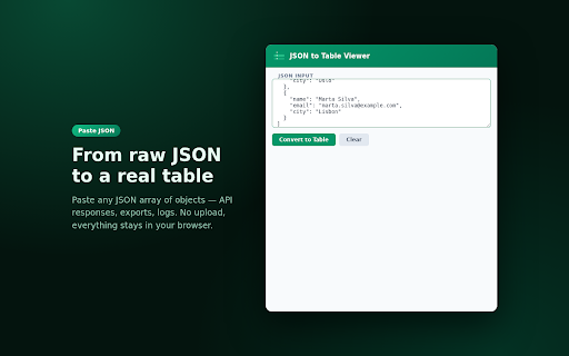JSON to Table Viewer :: Convert JSON arrays and objects into HTML tables. Export as CSV or HTML. Fast, offline, zero permissions.