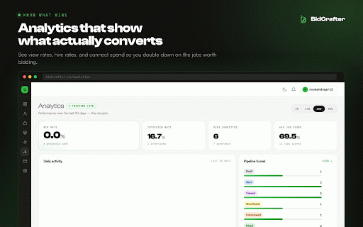 Upwork Proposal Assistant :: AI-powered job scoring and proposal generation for Upwork