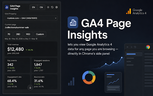 GA4 Page Insights :: View Google Analytics 4 metrics for the page you are browsing, right in the side panel.