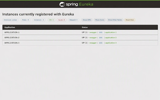 SpringInfo :: Shows inline Spring actuator info and Swagger links on Eureka registry pages.