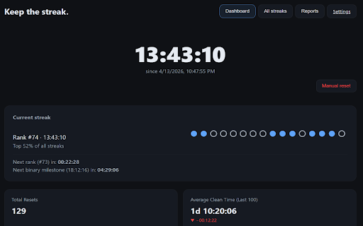 Streak Counter :: Private habit tracking with Ghost Mode, advanced reporting, and binary counters.