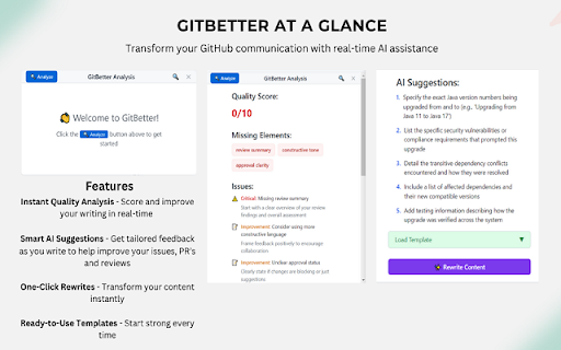 GitBetter :: Get better at GitHub communication