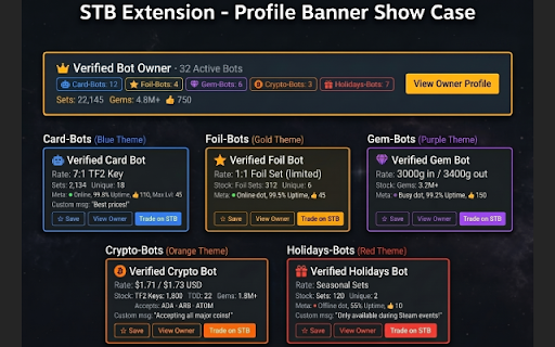 SteamTradeBots: Verified Bot & Rate Checker :: Compare live bot rates, see verified SteamTradeBots status, and get scam warnings directly on Steam profiles.