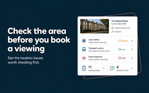 LivabilityScore :: Show LivabilityScore sidebar on property sites