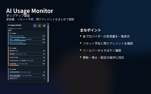 AI Usage Monitor :: Read Cursor, Codex, Claude, and optionally Devin usage pages and show metrics in the extension popup.