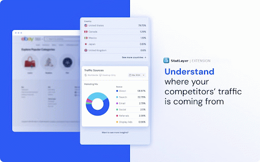 Stat Layer - Website Traffic & SEO Checker :: Instant website analysis and SEO metrics at your fingertips