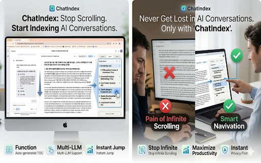 Chat Index :: A lightweight conversation outline for ChatGPT, Gemini, and Claude. Click to scroll to any message.