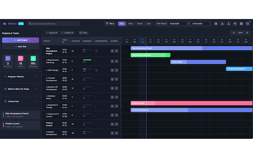 Gantto - Project Timeline Manager :: Professional Gantt charts with AI-powered insights, progress tracking, and smart task suggestions for effective project management.