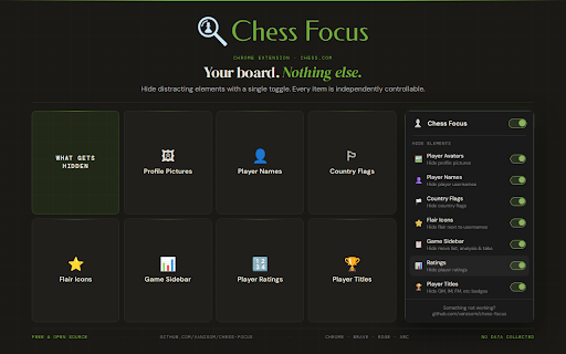 Chess Focus :: Hide distracting elements on Chess.com for a cleaner, more focused playing experience.