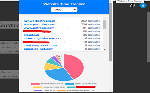 Website Time Tracker :: Track how much time you spend browsing websites.