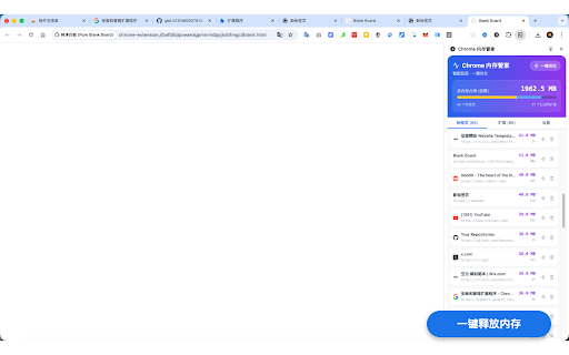 Chrome 内存管家 :: 智能监控 · 一键优化 Chrome 内存占用