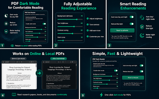 PDF Dark Negative Reader :: Apply negative-style dark mode to online and local PDF pages, including image-based PDFs.
