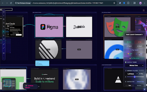 Fixyt Workspace Manager :: Save, restore, and organize browser tabs into reusable workspaces.